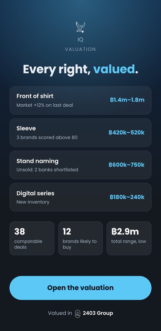 IQ in Swoop OS, illustrative